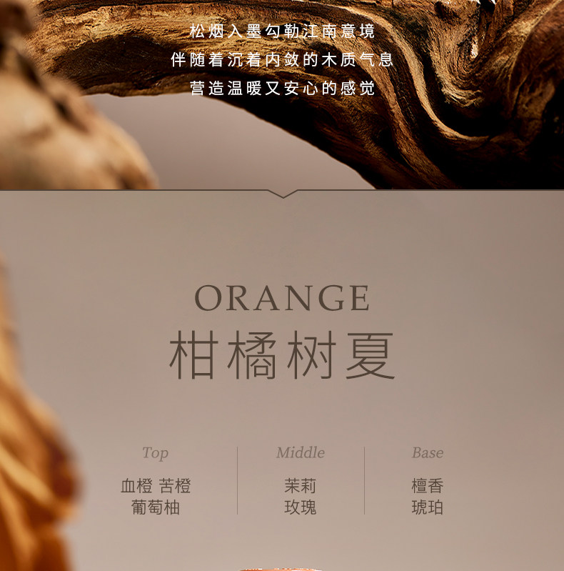 【中國直郵】小紅書爆款 水之蔻 止汗露 清新走珠香體露 20ml 松煙白檀