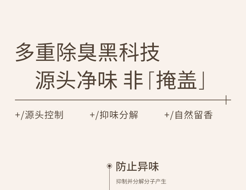 【中国直邮】小红书爆款 水之蔻 止汗露 清新走珠香体露 20ml  白桃香槟