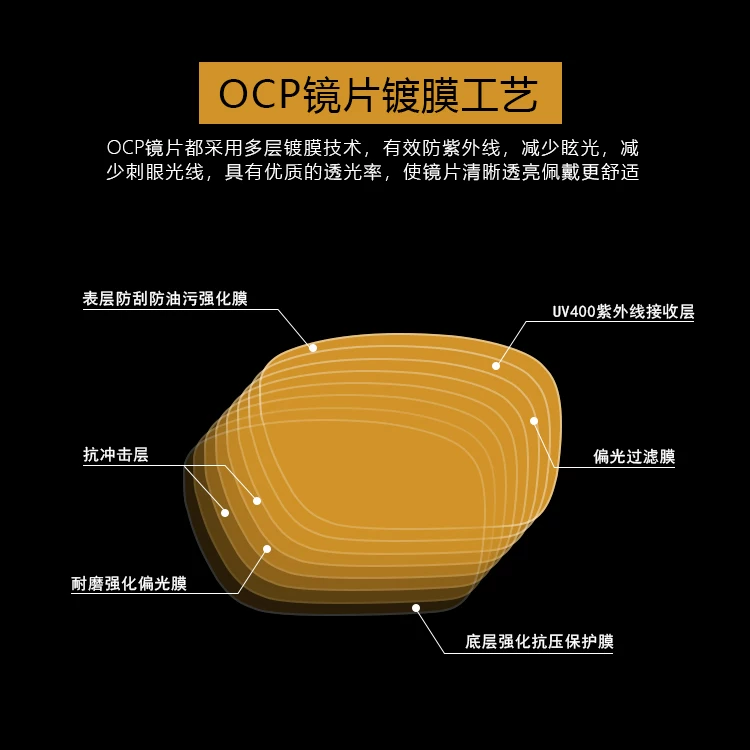 [Заменяемые линзы совместимы с Oakley Flak 2.0 Asian Fit OO9271, могут быть изготовлены по рецепту]