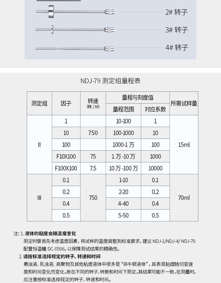 Вискозиметр 旋转粘度计ndj-1/79数显粘度测试仪ndj-5s/8s检测油漆涂料黏度计 Analysis of Shanghai
