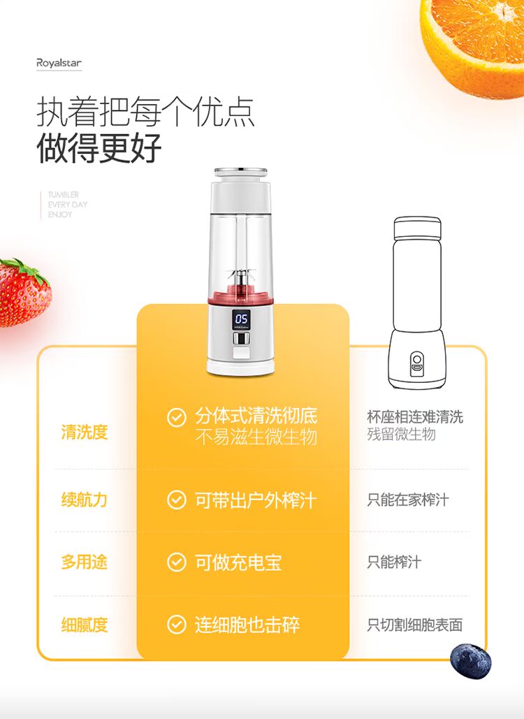 ép hoa quả cầm tay Máy ép trái cây điện Royalstar / Rongshida sạc máy ép trái cây gia đình máy xay sinh to mini