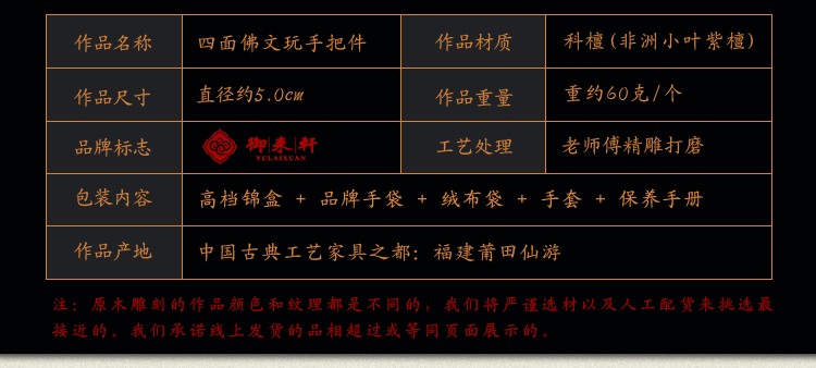  四面佛表格栏.gif