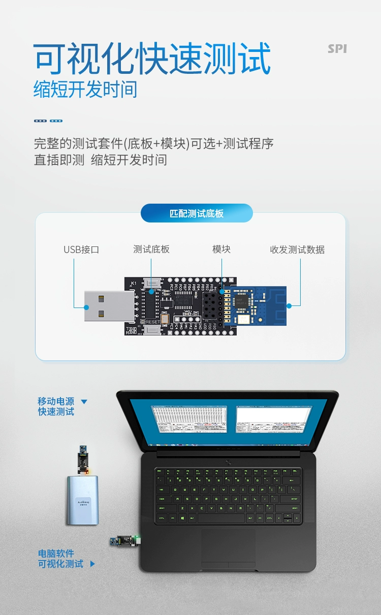 Mô-đun RF truyền dữ liệu thu phát không dây SMD 2.4G Mô-đun RF gốc Na Uy nRF24L01 + chip RFID hoạt động