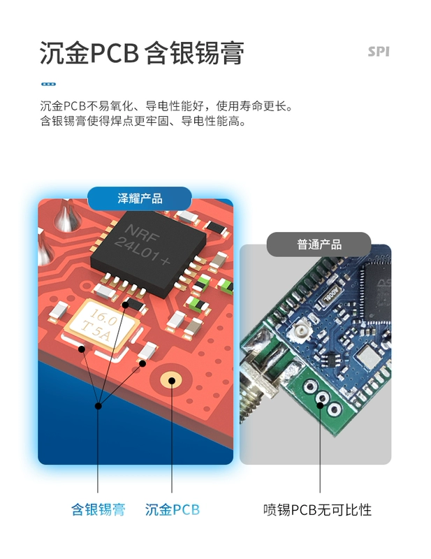 Zeyao 2.4G thu phát không dây truyền dữ liệu RF mô-đun gốc Bắc Âu nRF24L01 + chip cấp công nghiệp