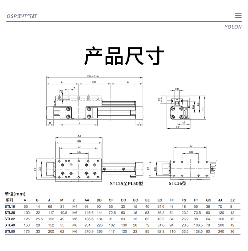 Цилиндр 无杆气缸osp高速机械式带导轨滑台p25/32/40-400-800-1500长行程 Yolon