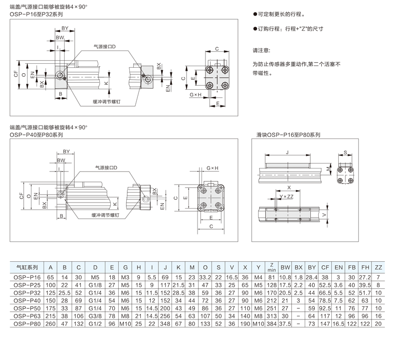 Цилиндр 无杆气缸osp高速机械式带导轨滑台p25/32/40-400-800-1500长行程 Yolon