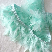 Голубой и зеленый 1 метр