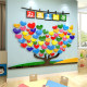 Wish tree creative wall decoration message board class cultural layout background wall sticker kindergarten classroom