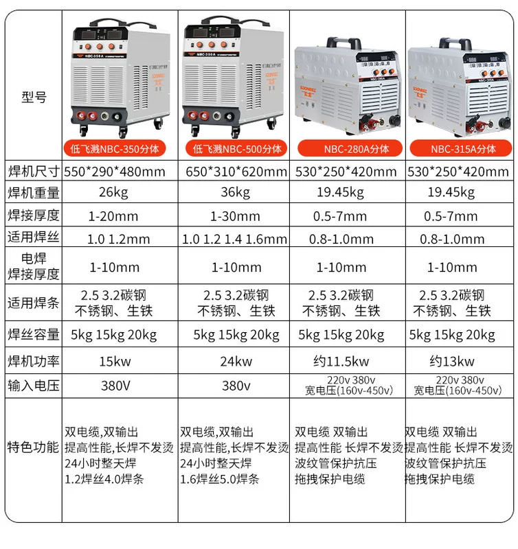 que han tig Máy hàn được che chắn bằng khí carbon dioxide Songle 350 500 chia máy hàn được che chắn thứ cấp cấp công nghiệp 380V sử dụng kép máy hàn tích máy hàn inox