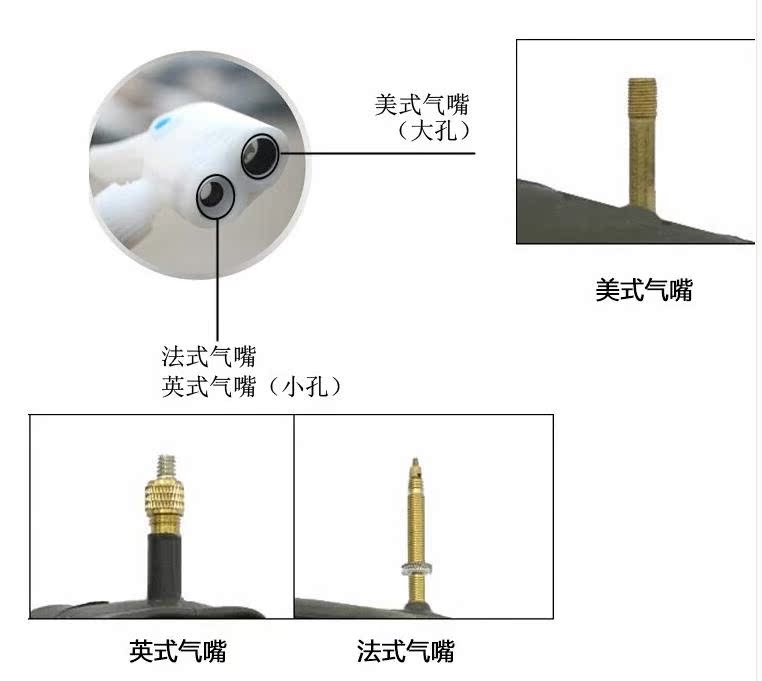 Pompe à vélo HONOR - Ref 2388017 Image 14