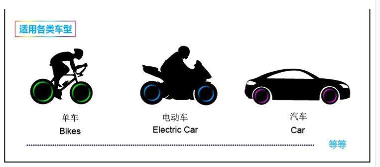 Lumière vélo - Ref 2403472 Image 14