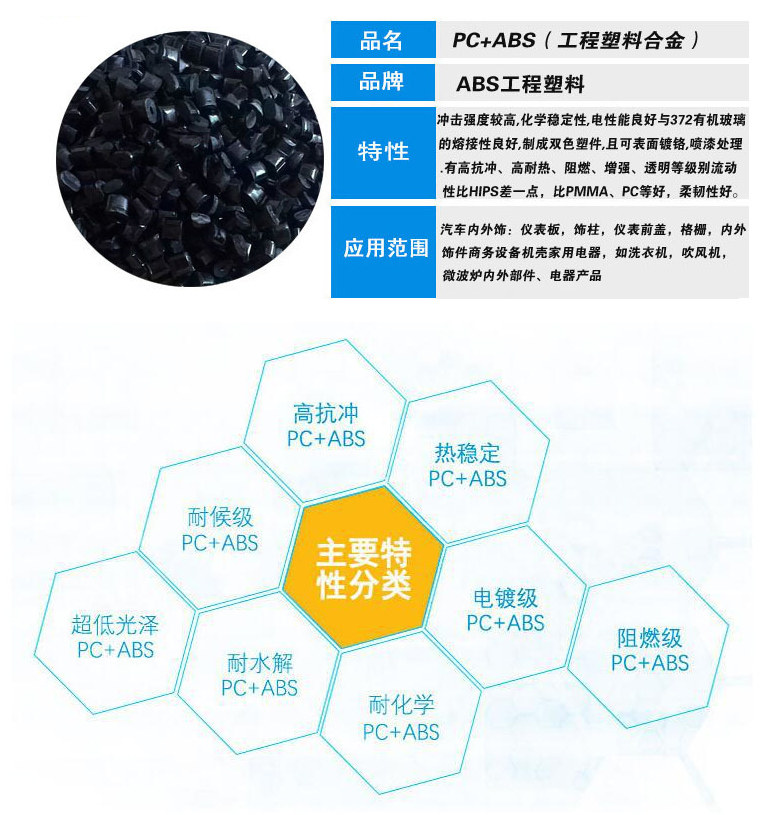 Пластиковые сплавов pc/abs 镇江奇美 pc-365k 耐高温 高韧性 抗冲击 合金原料