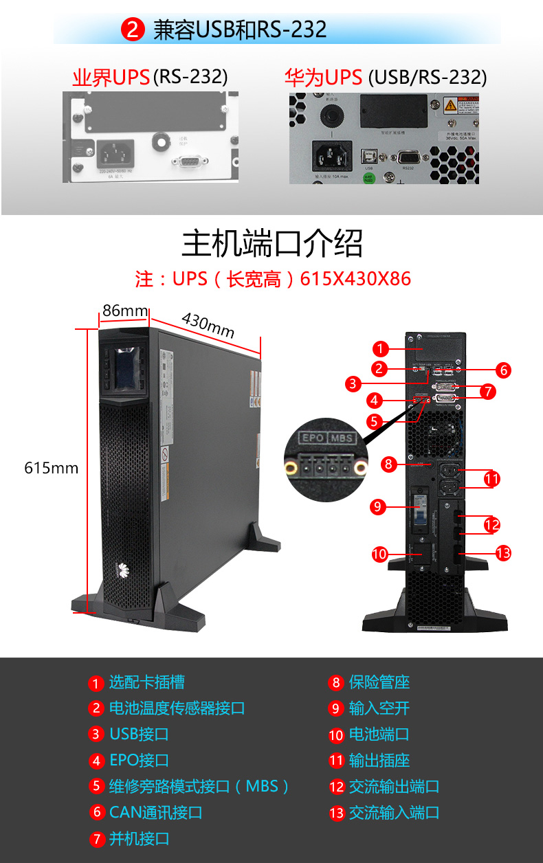 华为UPS电源 华为UPS2000-G-6KRTL 6KVA/5400W机架式UPS电源外接蓄电池组192V电压原装正品 