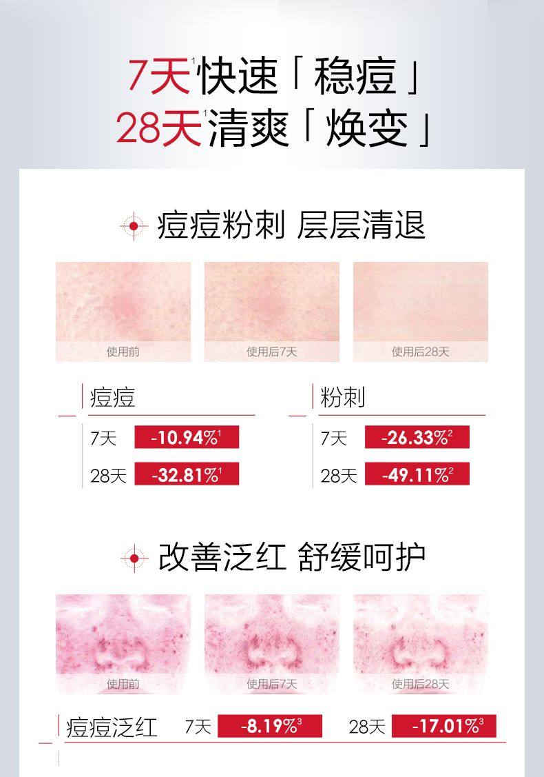 【香港直郵】 薇諾娜 複合水楊酸煥顏精華30ml 專為敏感肌研發 溫和刷酸 祛痘閉口 舒緩保濕