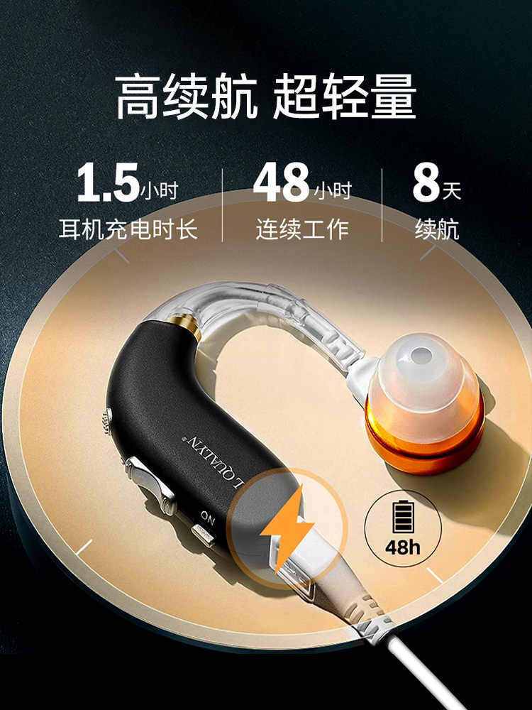 Bone Conduction Hearing Aid Headphones for the Elderly, Genuine Behind-The-Ear Hearing Aids for the Deaf, Rechargeable Behind-The-Ear Wireless Invisible Devices for the Elderly