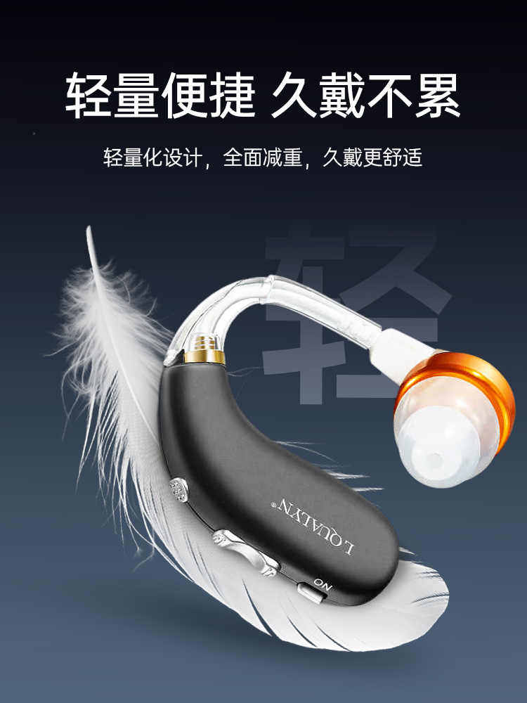 Bone Conduction Hearing Aid Headphones for the Elderly, Genuine Behind-The-Ear Hearing Aids for the Deaf, Rechargeable Behind-The-Ear Wireless Invisible Devices for the Elderly