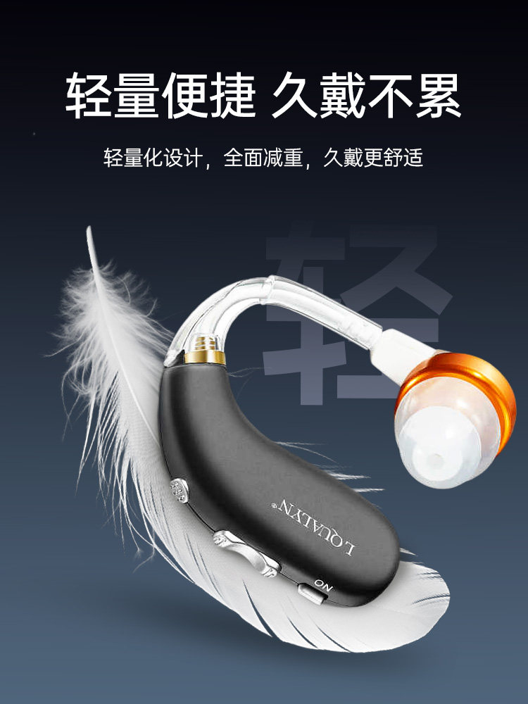 Bone Conduction Hearing Aid Headphones for the Elderly, Genuine Product for the Deaf, Behind-The-Ear Rechargeable Wireless Invisible Device for Seniors