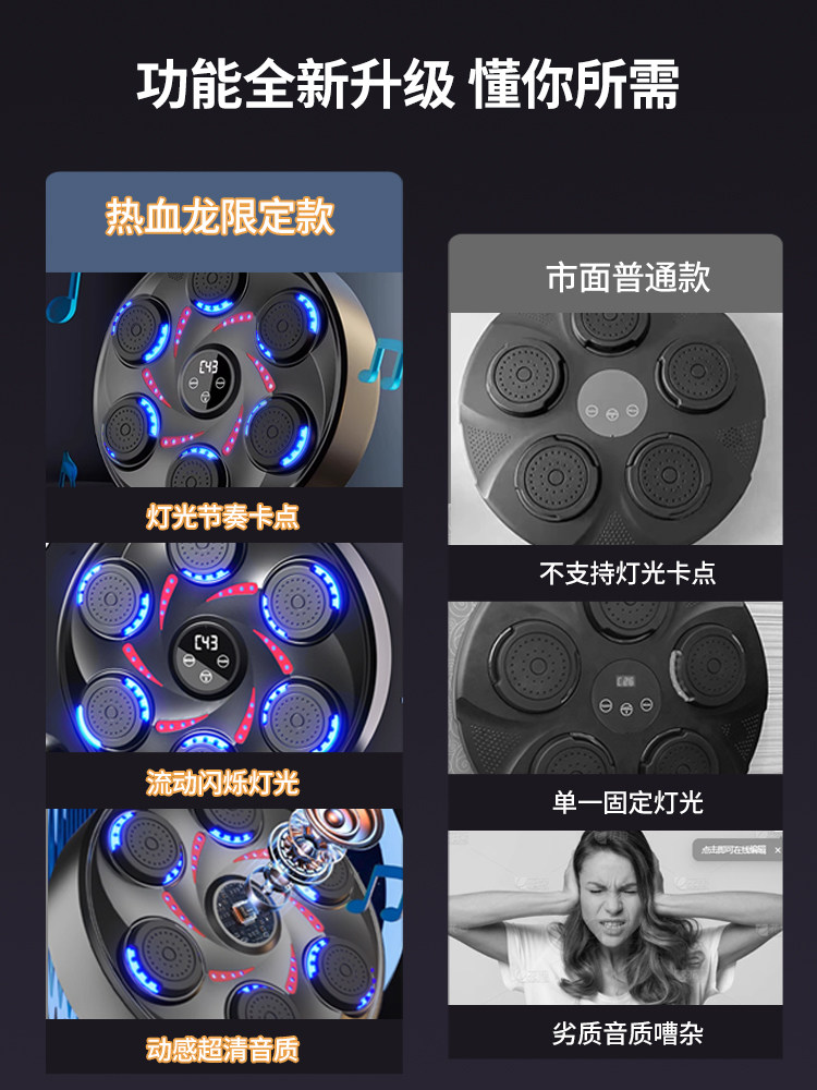 German Smart Music Boxing Machine Wall Target Home Use Large Size Children and Adults Electronic Reaction Target Boxing Training Equipment