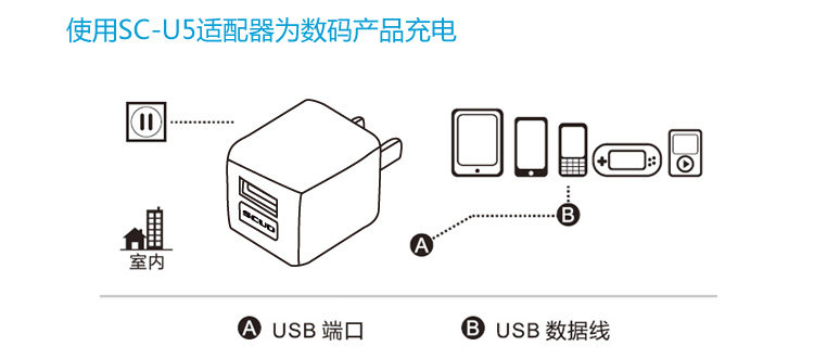 chargeur SCUD - Ref 1293376 Image 21
