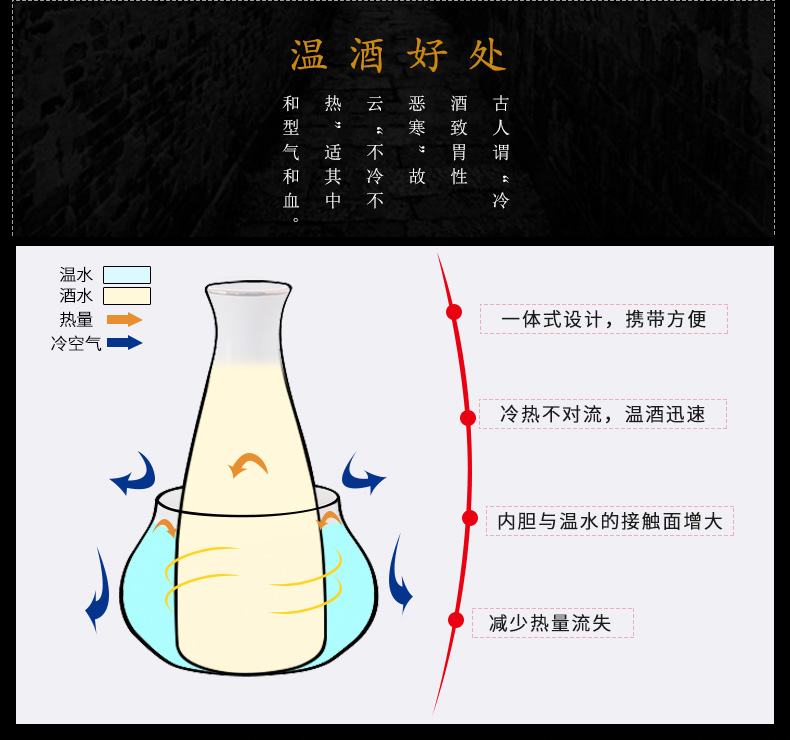 Ipads China wine temperature hot hip household rice wine wine thermal ceramics Japanese glass cooking wine bottle wine suits for