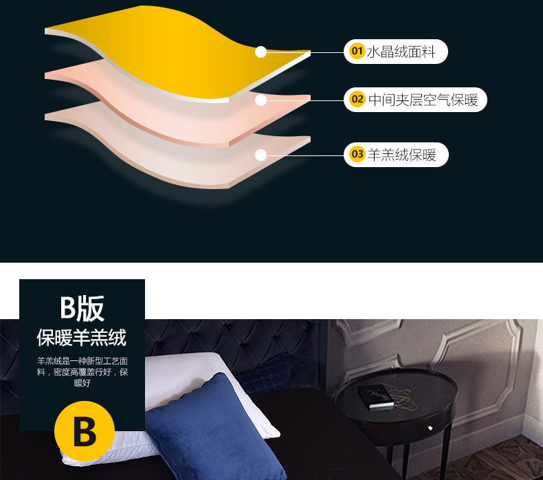 Đa chức năng gối chăn kép sử dụng màu sắc rắn thảm san hô sofa sub-văn phòng đệm gối bị lạnh bởi những giờ nghỉ trưa - Trở lại đệm / Bolsters gối tựa lưng văn phòng cao su non