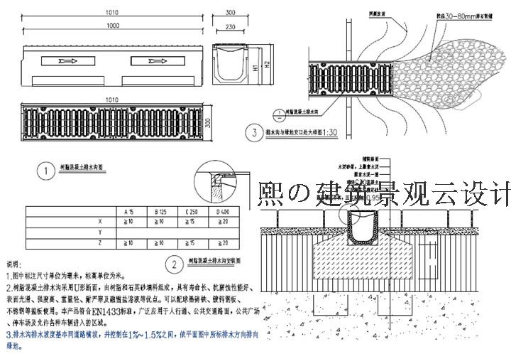 2018 海绵城市LID城市雨水花园公共景观设计施工图3套*送相...-12