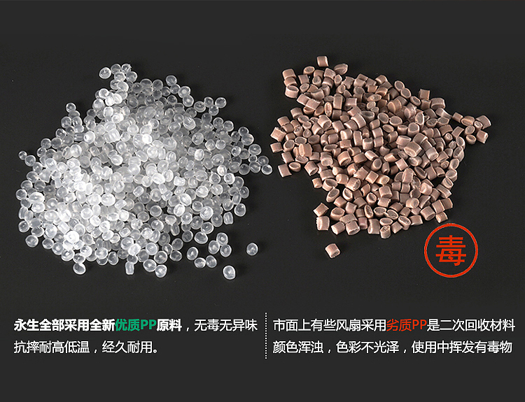 quạt senko nhỏ Quạt điện Yongsheng 250 máy tính để bàn nhà Fortune fan hâm mộ im lặng tầng sinh viên ký túc xá nhỏ trang trang quạt bàn - Quạt điện quạt đèn trần