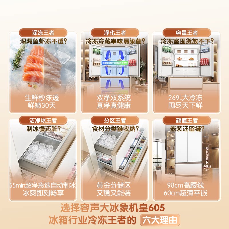 容声BCD-605Q60FZNBD冰箱图片