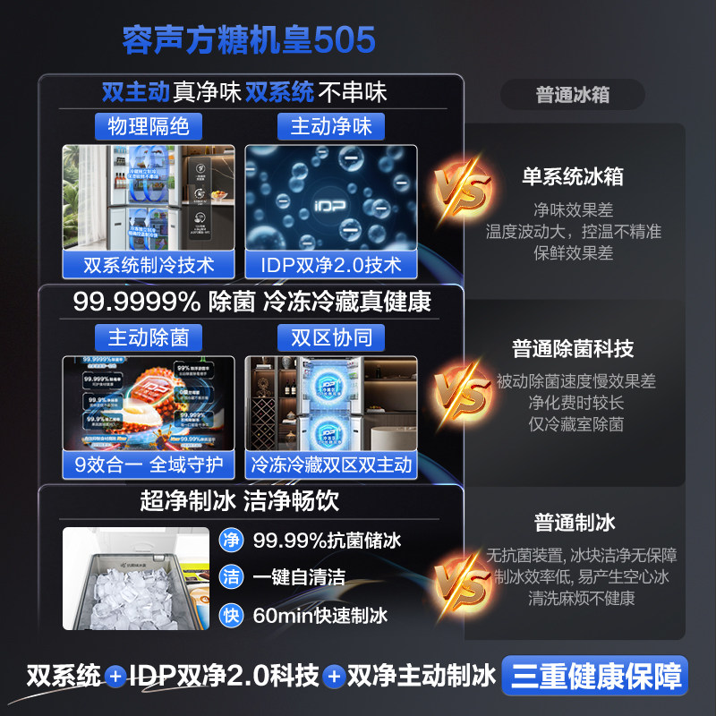 容声BCD-505P60CZNAD冰箱图片