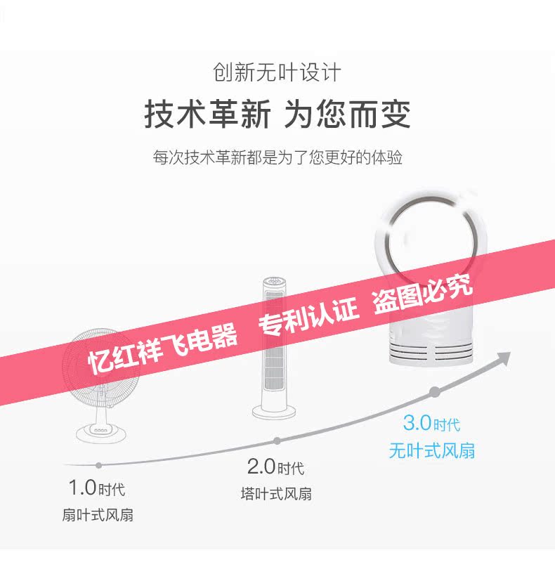 quạt công nghiệp cũ Quạt nhập khẩu không quạt Quạt siêu yên tĩnh Quạt tiết kiệm năng lượng tiết kiệm năng lượng Quạt bàn điều khiển từ xa quạt sàn nhà ký túc xá quạt trần điện cơ 91
