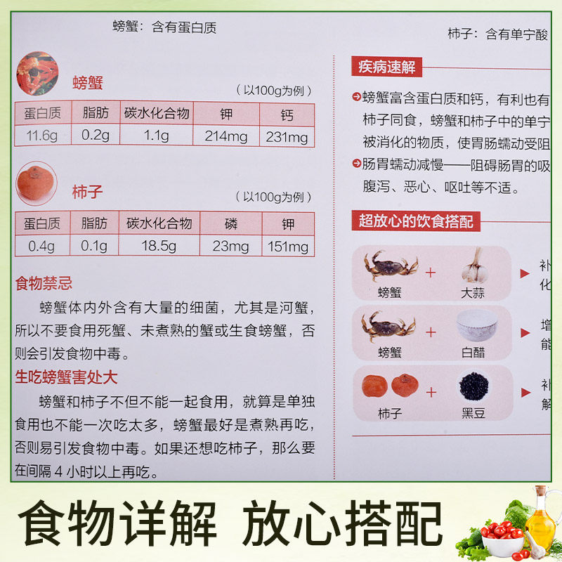 traditional chinese medicine therapeutic health s  taboos use manual chinese residents dietary nutrition guide all diseases diet encyclopedia  xiangke s light fasting s china healthy diet s health s nutrition recipes