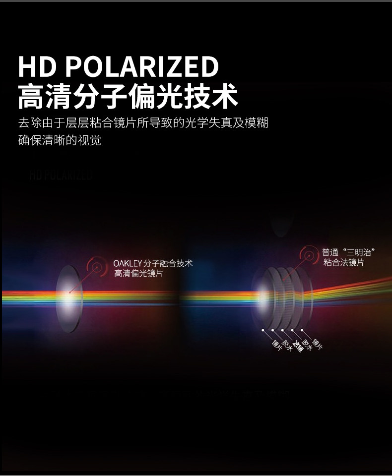 велоочки oakley欧克利太阳眼镜hstn休闲复古潮人偏光9242新款姆巴佩同款