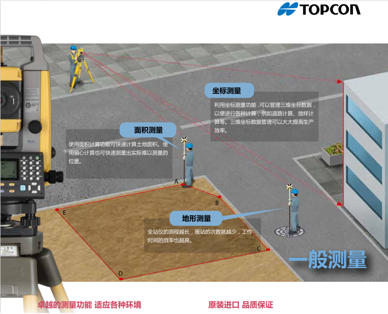 Тахеометр 日本原装进口拓普康gm-52全站仪 500米免棱镜全站仪 高精度全站仪 Topcon