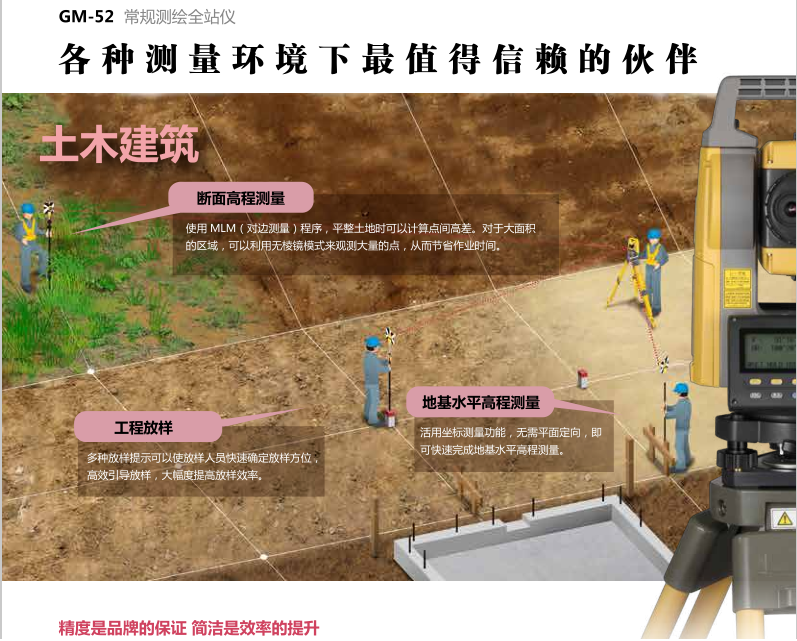 Тахеометр 日本原装进口拓普康gm-52全站仪 500米免棱镜全站仪 高精度全站仪 Topcon