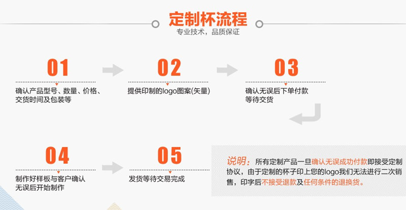 Fuguang Baishang cốc không gian giải trí 0028-300 / 400 dây nhựa cốc sinh viên in logo giá nhà máy - Tách bình nước tập gym