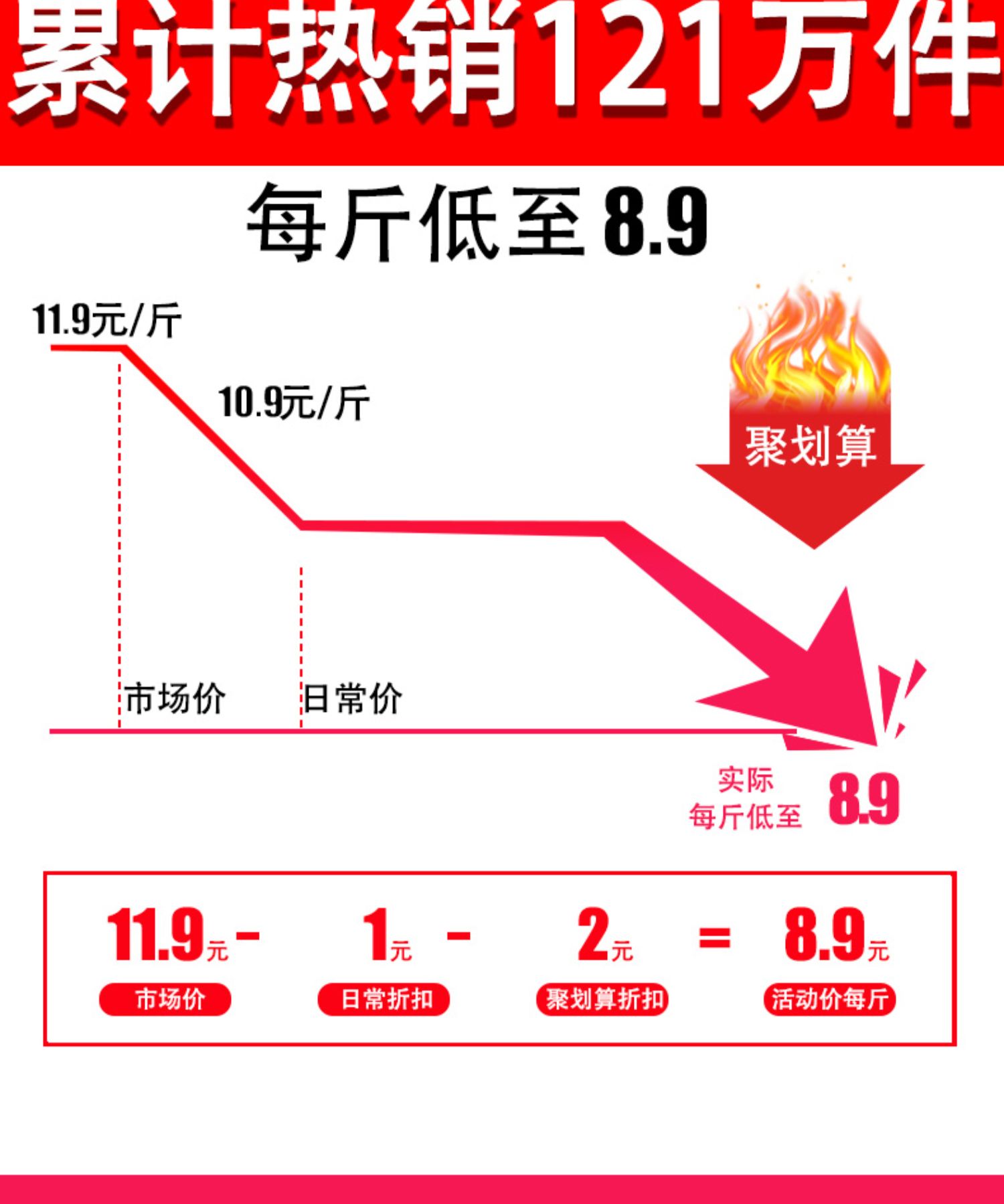 卡滋乐双色葡萄干4袋*125g(1斤)