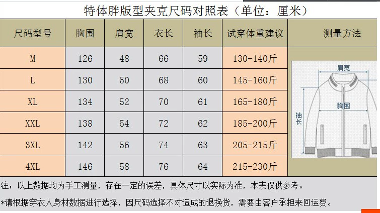 Cơ thể đặc biệt cộng với người béo mập XL trung niên và người cao tuổi - Cao bồi