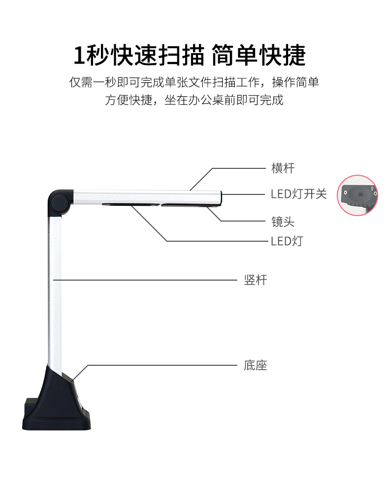 Deli 15153 Gao Paiyi Tự động lấy nét văn phòng 5 triệu pixel HD với nhận dạng máy quét nhanh A4 - Máy quét máy scan tài liệu tốc độ cao	
