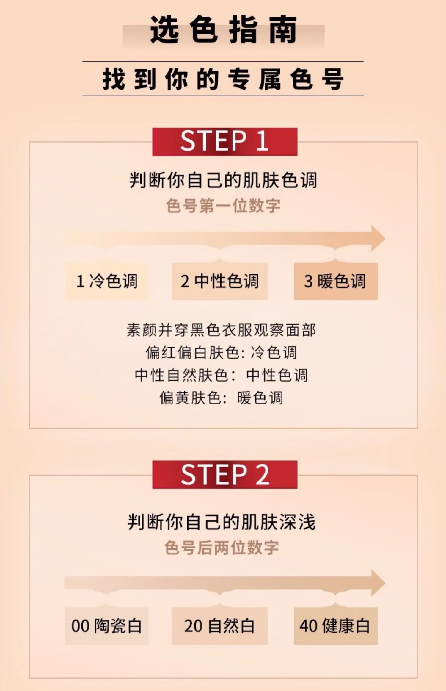 【香港直郵】 法國 巴黎歐萊雅 黑胖子 氣墊BB霜14g 【#200自然偏白】高遮瑕不厚重|16小時控油持妝|油皮親媽|SPF50+/PA+++|含透明質酸保濕