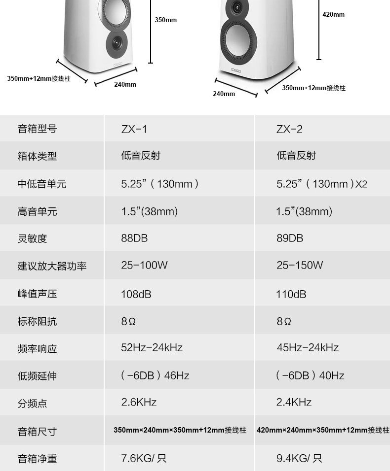 mission/美声 ZX-1 高保真音响发烧无源HIFI音箱书架音箱