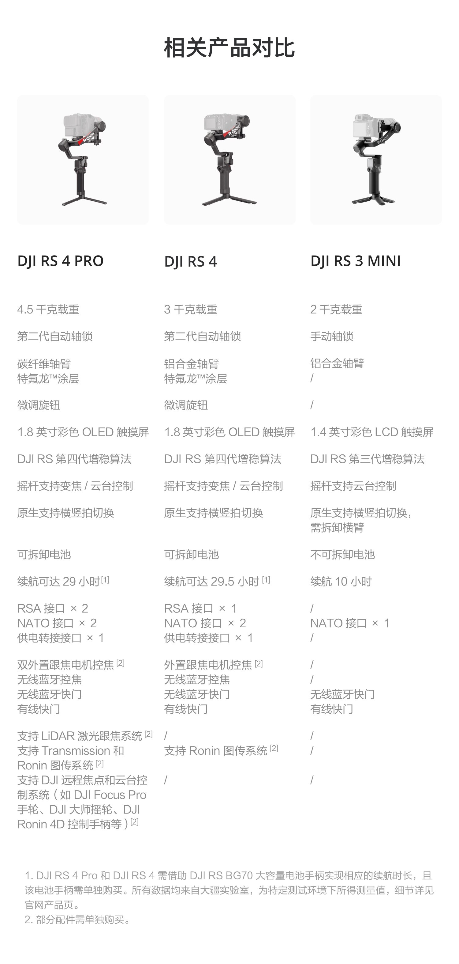 Штативная головка 大疆 dji rs 4 pro 如影手持云台稳定器 旗舰专业手持拍摄稳定器 4.5千克负载三轴防抖 单反微单相机云台