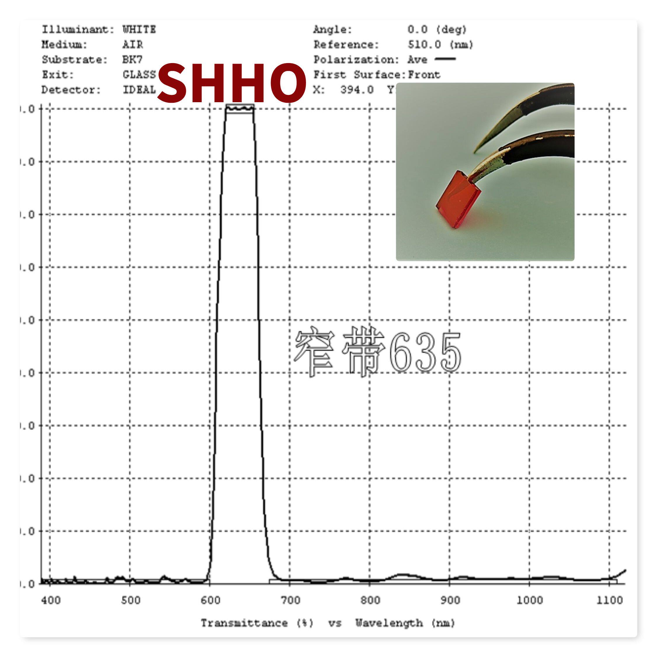635nm Red visible light High permeability narrow band filter Infrared cut-off coating bandpass protection glass optical mirror