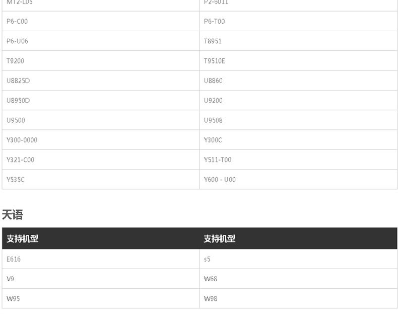 Connecteur pour téléphone portable - Ref 323007 Image 22