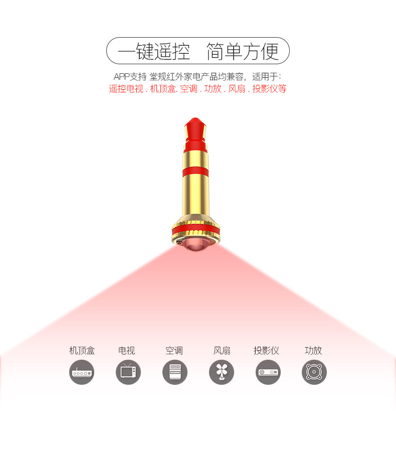 Connecteur pour téléphone portable - Ref 320755 Image 6