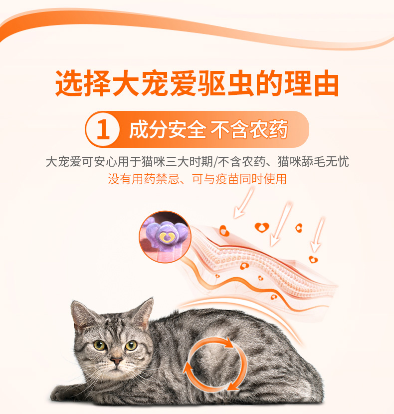 Pfizer thú cưng lớn yêu thú cưng mèo chó cơ thể in vitro điếc tẩy giun nói chung 15mg - Cat / Dog Medical Supplies Dụng cụ phẫu thuật thú y
