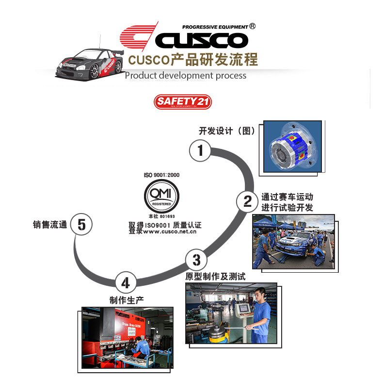 CUSCO cơ thể tăng cường kit là thích hợp cho GAC Chuanqi GS8 18 2.0 T an toàn xe sửa đổi chiếc xe