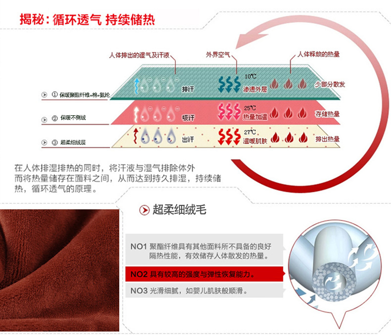 Quần nam ấm cộng với quần nhung dày Mùa thu và mùa đông trung niên Độc thân cỡ lớn cộng với quần cạp cao cạp cao Quần ấm nam quần giữ nhiệt nam trung niên