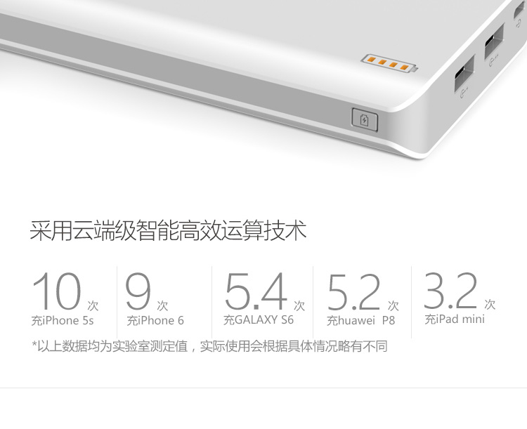 Luo Mashi sense6 20000M mA di động dung lượng lớn phổ biến điện thoại di động sạc điện Po chính hãng - Ngân hàng điện thoại di động sạc dự phòng hoco 20000mah