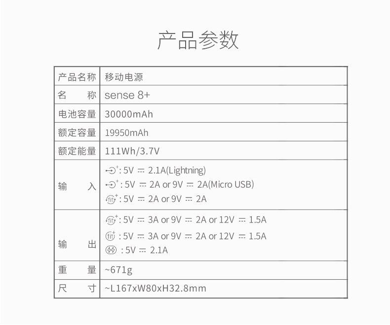Luoma Shi 30.000 mA dung lượng cao sạc Po qc3.0 sense8 + pd điện điện thoại di động sạc nhanh - Ngân hàng điện thoại di động sạc dự phòng hoco 20000mah