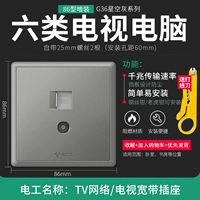 Телевизионный компьютер (шесть категорий)